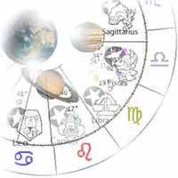 birth-chart-calc